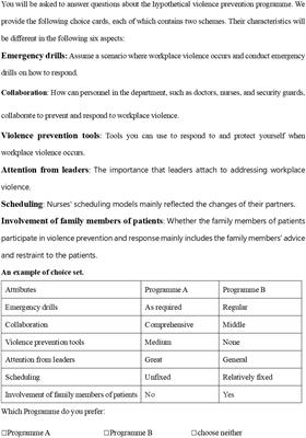 Eliciting psychiatric nurses’ preferences for workplace violence prevention: a protocol for discrete choice experiment